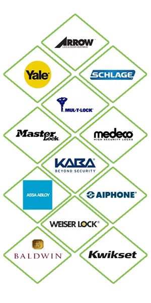 Super Locksmith Services San Francisco, CA 415-878-7005 Super Locksmith Services San Francisco, CA 415-878-7005 - locks-we-carry
