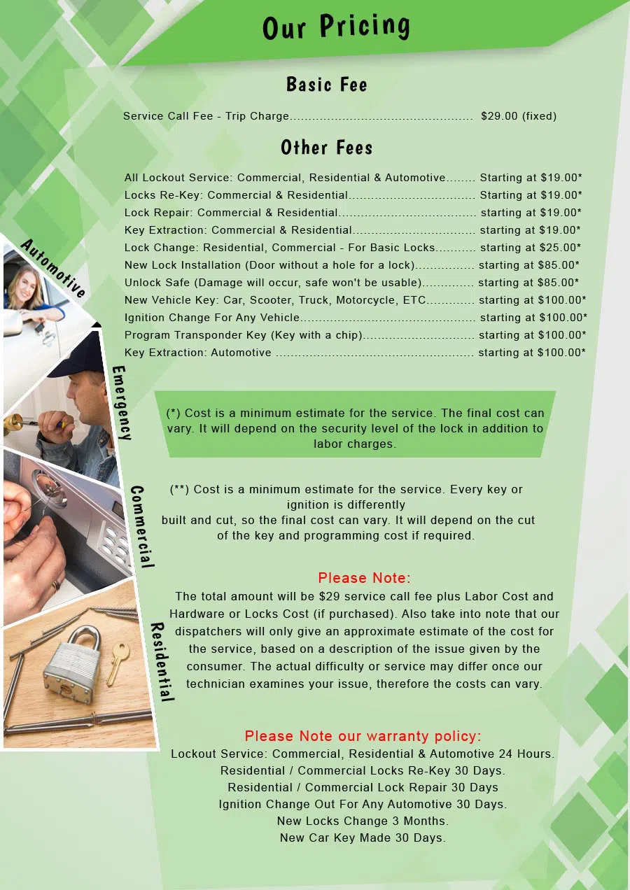 Super Locksmith Services San Francisco, CA 415-878-7005